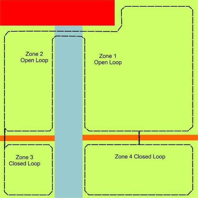 Open and closed loops for boundary wire installation