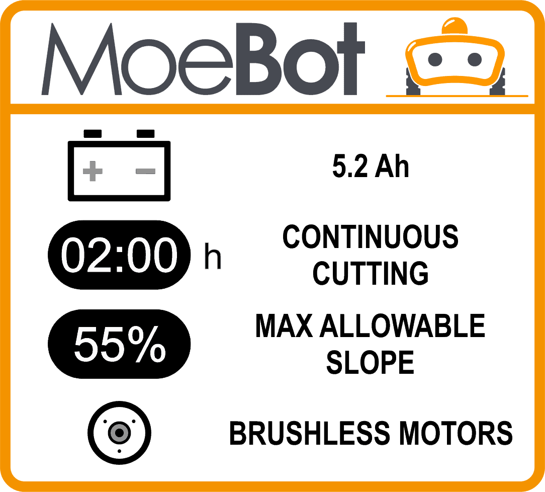 MoeBot S5 specs