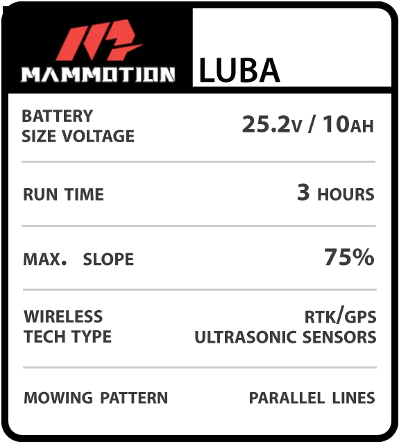 LUBA AWD 5000 Short description