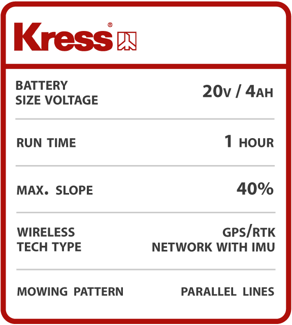 KRESS MISSION RTKN 2000 – KR172E