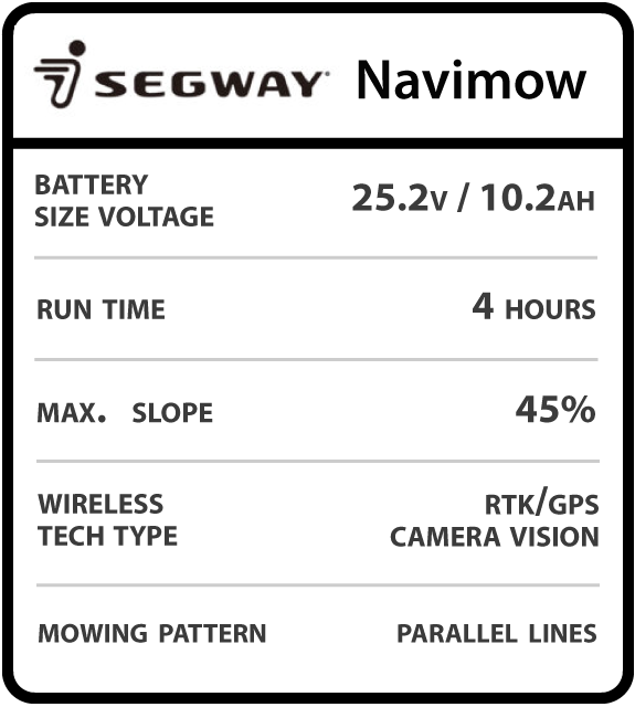Segway Navimow Wireless robot mower H3000A VF