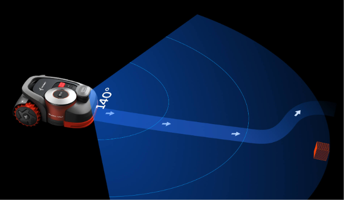 Wide Detection Range